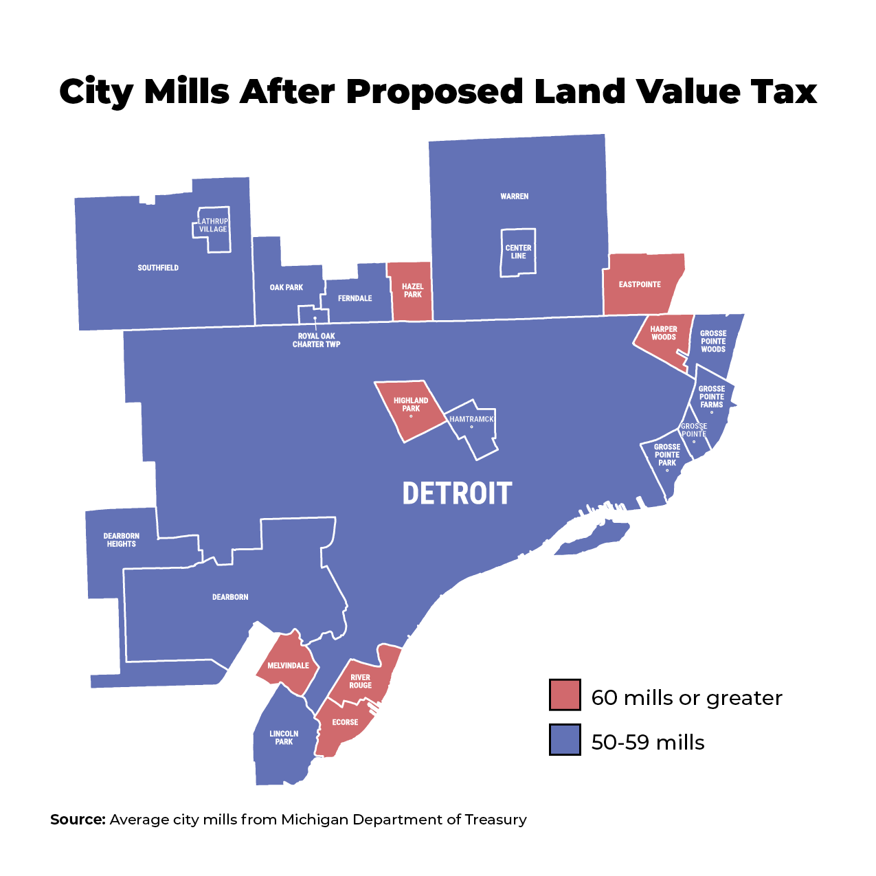 The Land Value Tax Plan City of Detroit